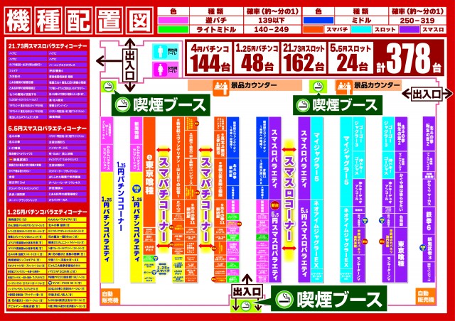 パチンコ ゴールデンキングの最新情報画像