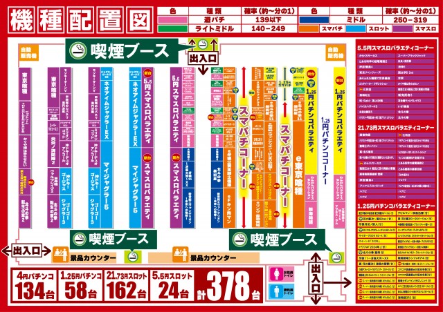 パチンコ ゴールデンキングの最新情報画像