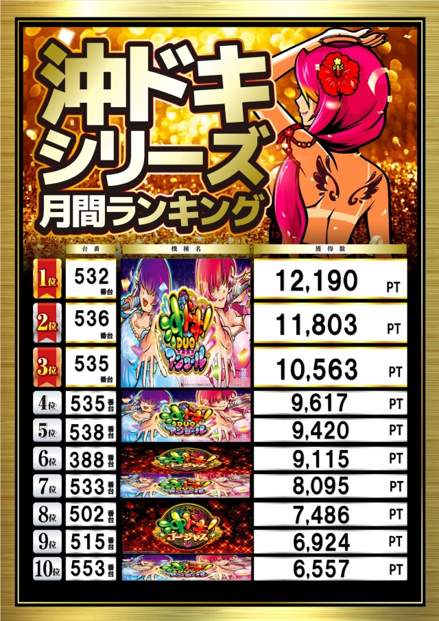 大学 広店の最新情報画像