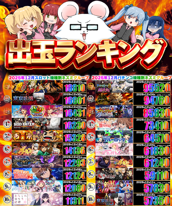 センチュリー呉中通の最新情報画像