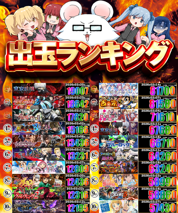 センチュリー呉中通の最新情報画像