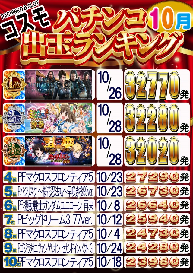 コスモの最新情報画像