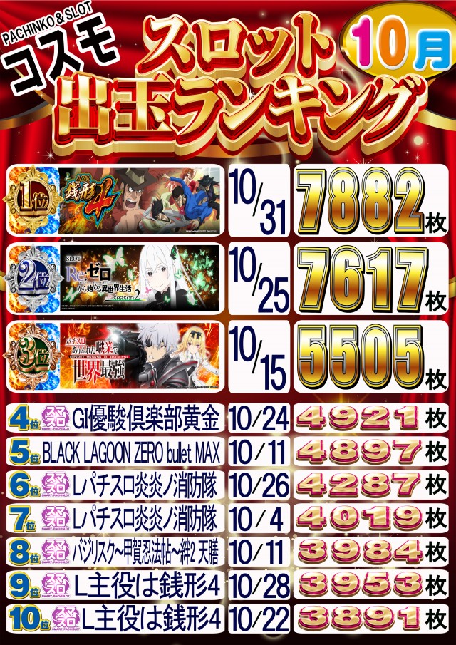 コスモの最新情報画像