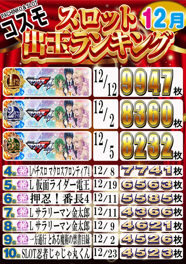 コスモの最新情報画像