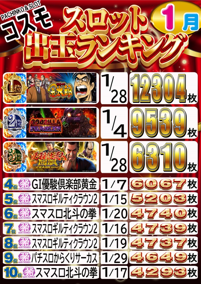 コスモの最新情報画像