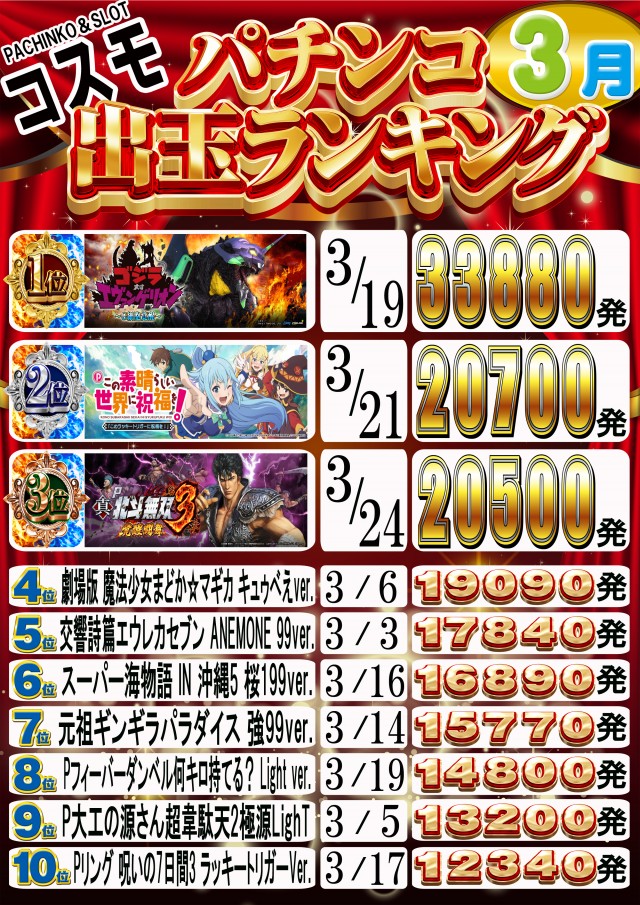 コスモの最新情報画像