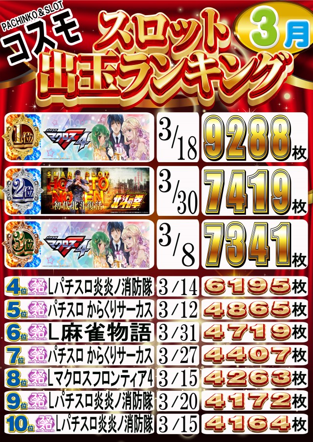 コスモの最新情報画像