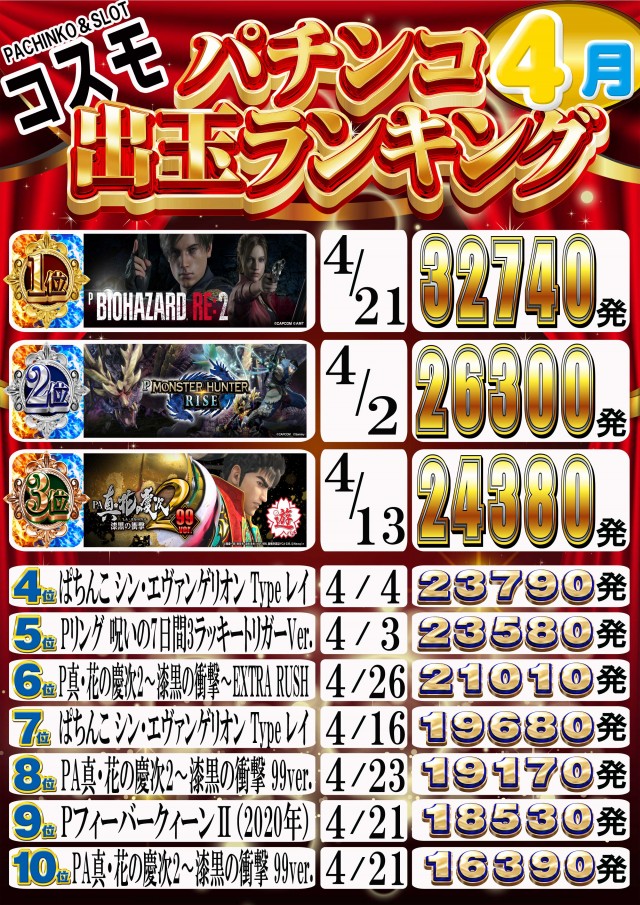 コスモの最新情報画像
