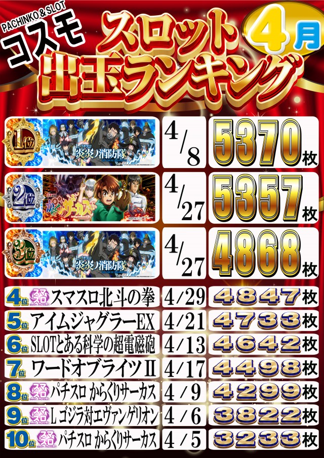 コスモの最新情報画像