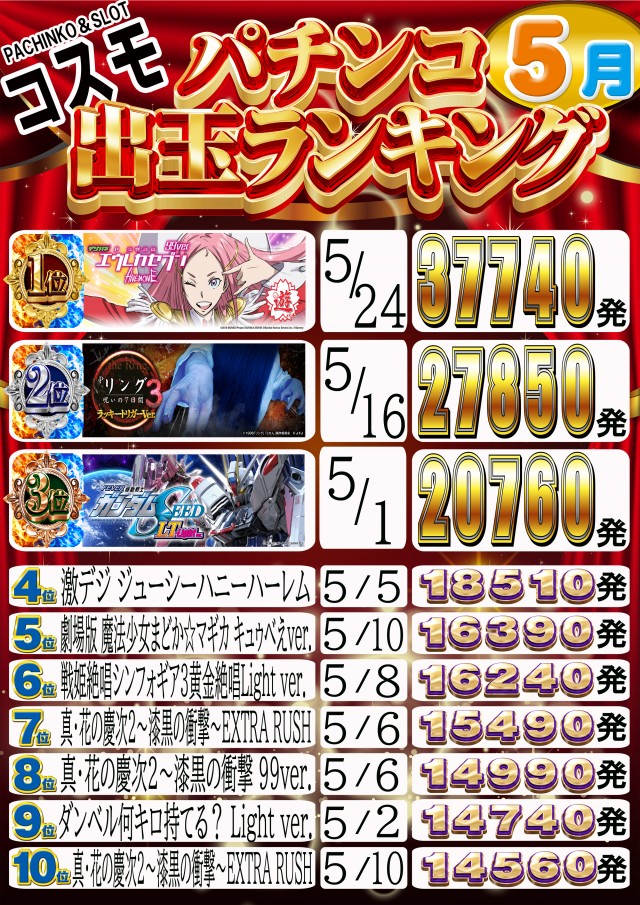 コスモの最新情報画像