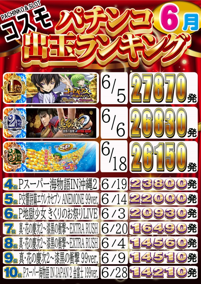 コスモの最新情報画像