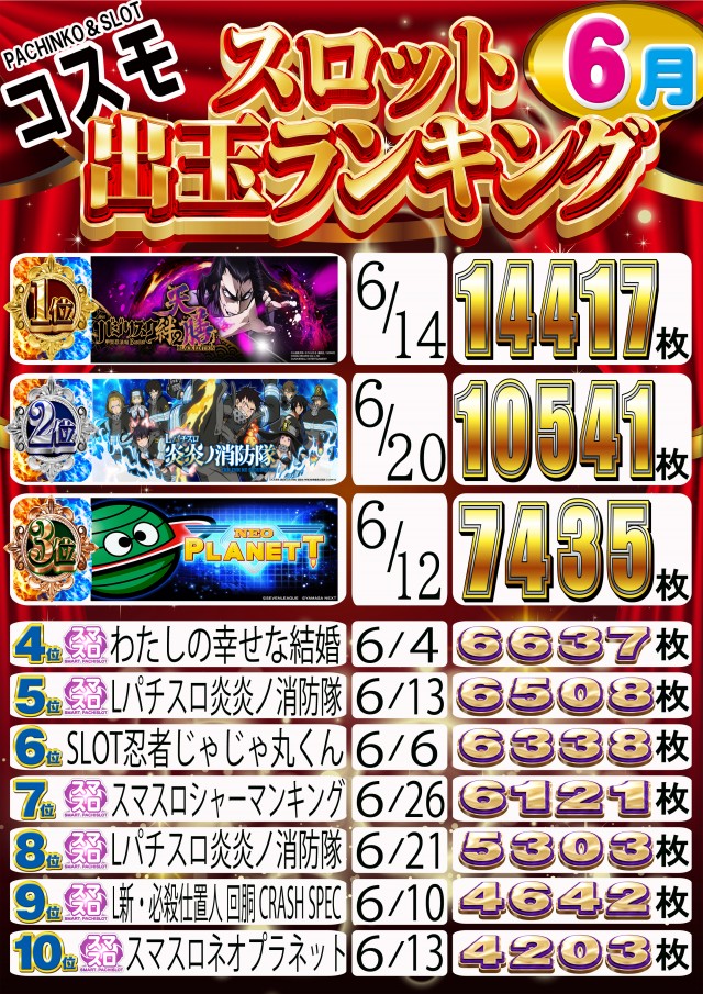 コスモの最新情報画像