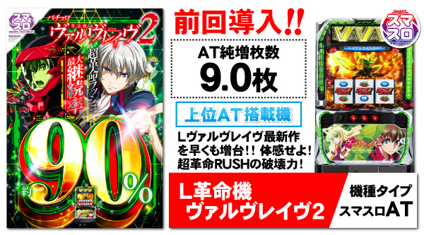 パーラーゴッドの最新情報画像