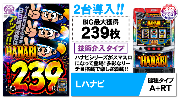 パーラーゴッドの最新情報画像