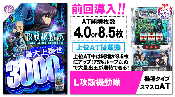 パーラーゴッドの最新情報画像