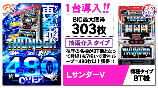 パーラーゴッドの最新情報画像