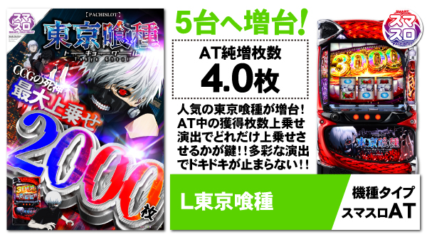 パーラーゴッドの最新情報画像