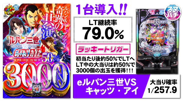 パーラーゴッドの最新情報画像