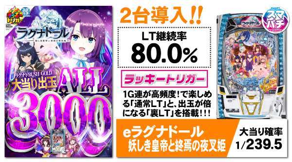 パーラーゴッドの最新情報画像