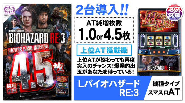 パーラーゴッドの最新情報画像