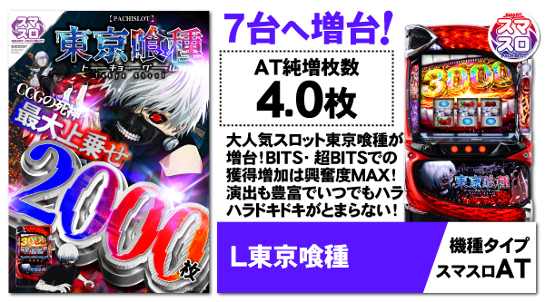 パーラーゴッドの最新情報画像