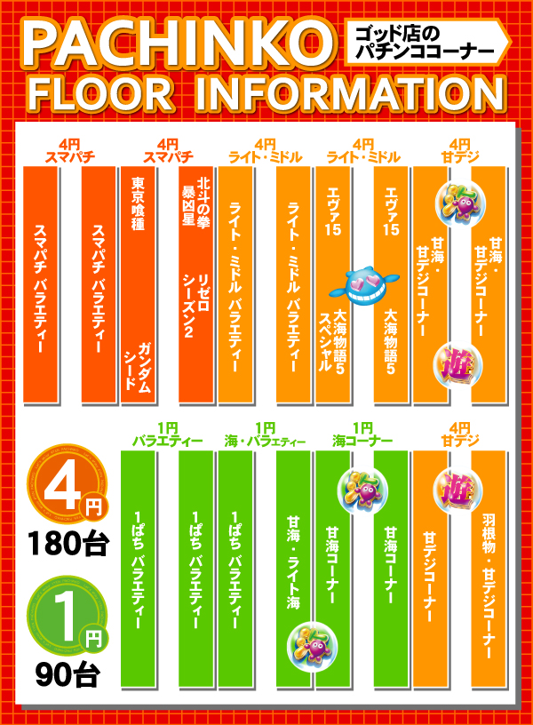 パーラーゴッドの最新情報画像
