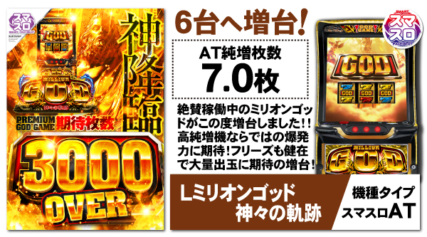 パーラーゴッドの最新情報画像