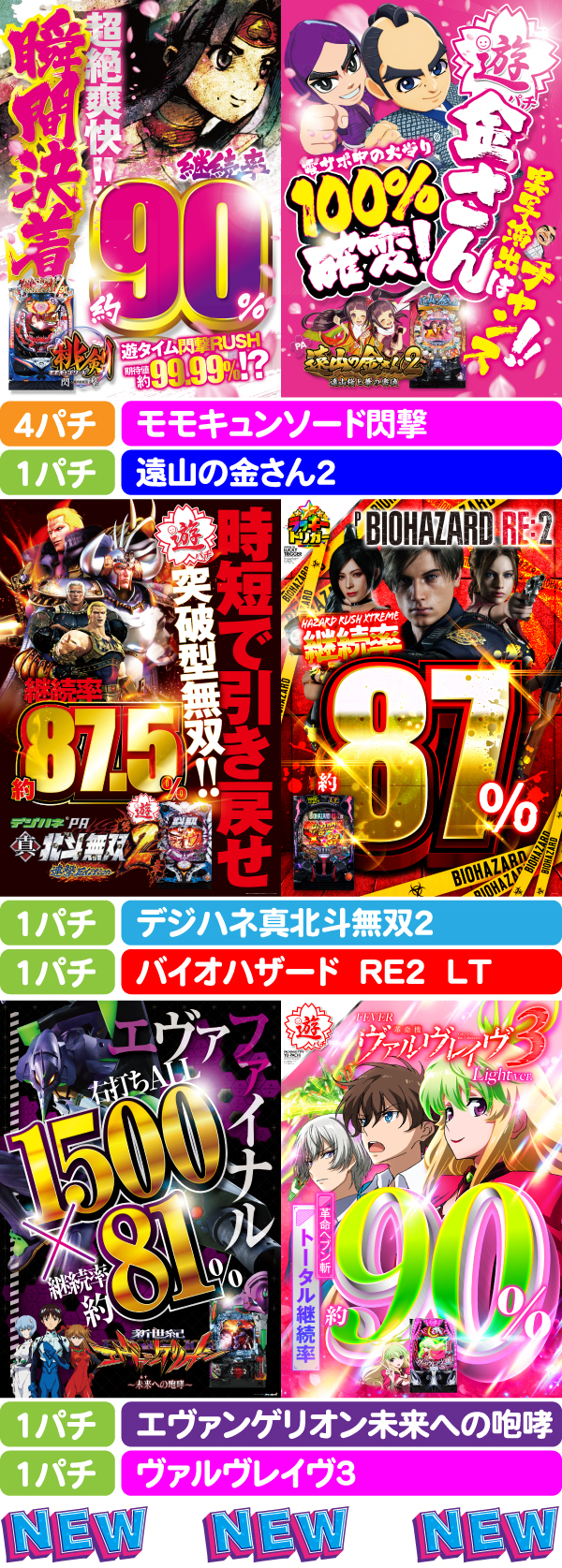 デュエルゴッドの最新情報画像