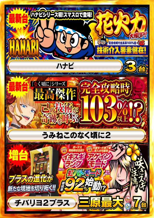 Nikko1000+LMの最新情報画像