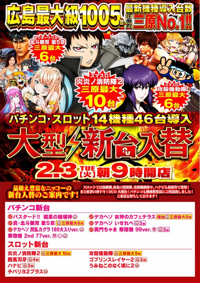 Nikko1000+LMの最新情報画像