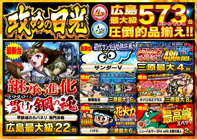 Nikko1000+LMの最新情報画像