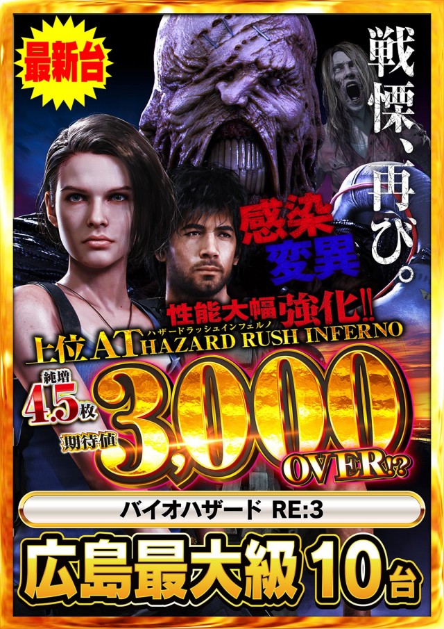 Nikko1000+LMの最新情報画像
