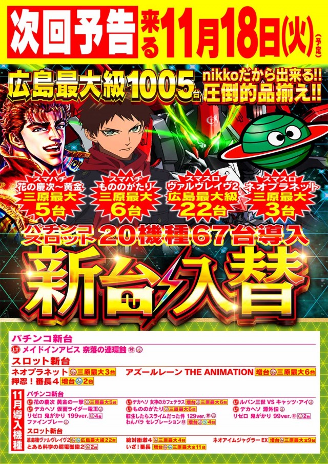 Nikko1000+LMの最新情報画像