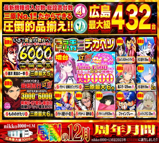 Nikko1000+LMの最新情報画像