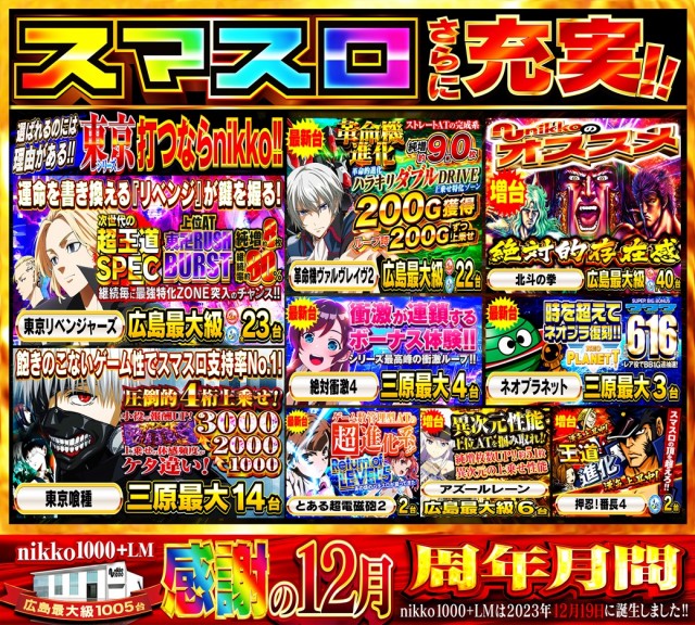 Nikko1000+LMの最新情報画像