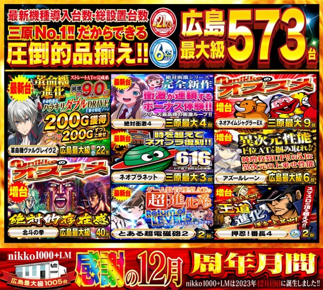 Nikko1000+LMの最新情報画像