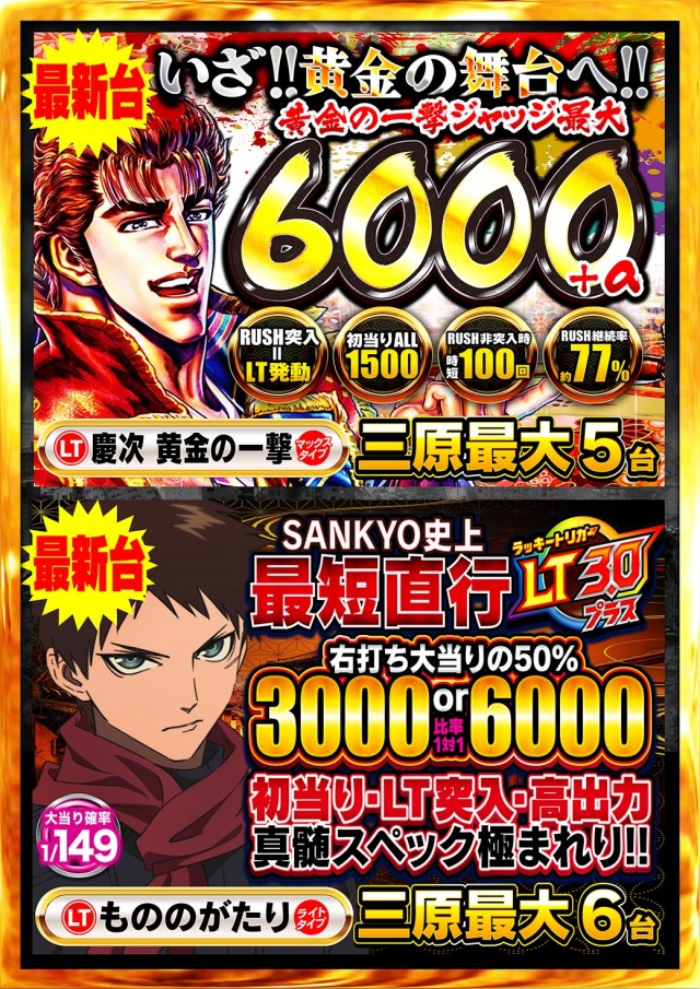 Nikko1000+LMの最新情報画像