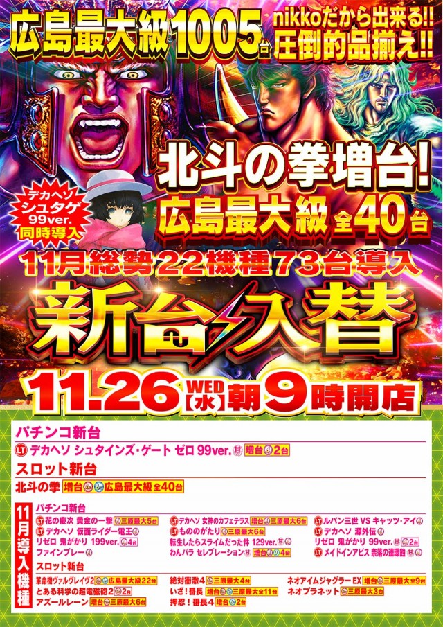 Nikko1000+LMの最新情報画像