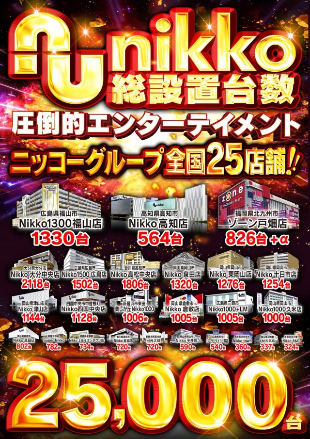 Nikko1000+LMの最新情報画像