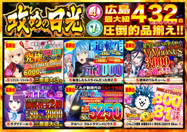 Nikko1000+LMの最新情報画像