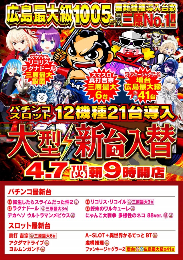 Nikko1000+LMの最新情報画像