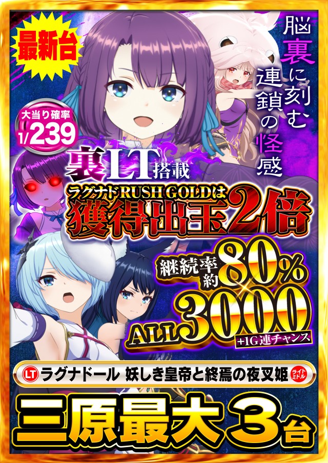 Nikko1000+LMの最新情報画像