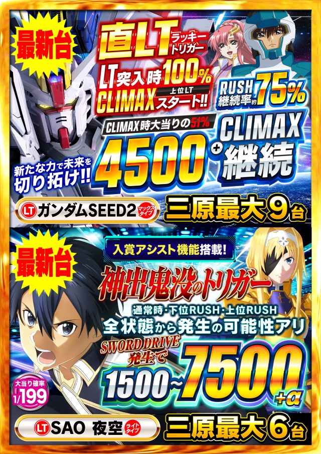 Nikko1000+LMの最新情報画像