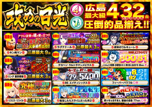 Nikko1000+LMの最新情報画像
