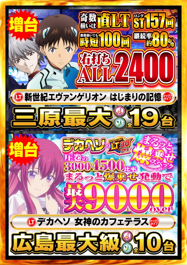 Nikko1000+LMの最新情報画像