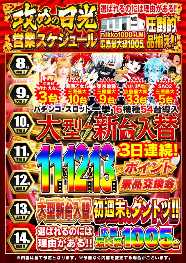 Nikko1000+LMの最新情報画像