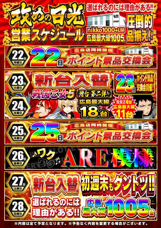 Nikko1000+LMの最新情報画像