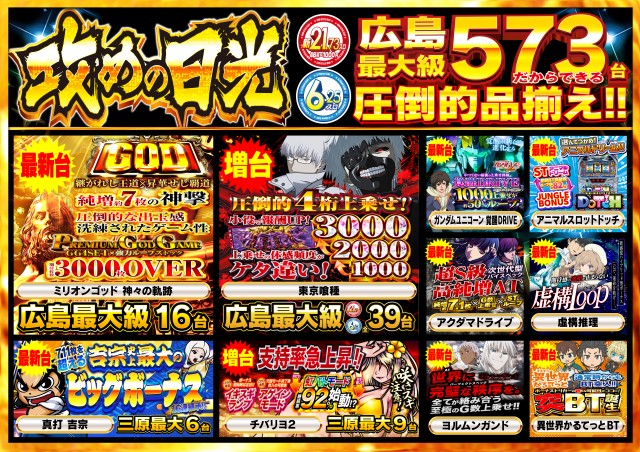 Nikko1000+LMの最新情報画像