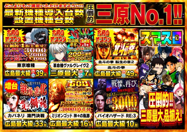 Nikko1000+LMの最新情報画像
