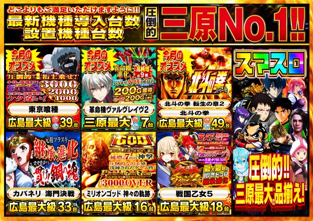 Nikko1000+LMの最新情報画像